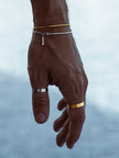 Anel Masculino Minimalista Band